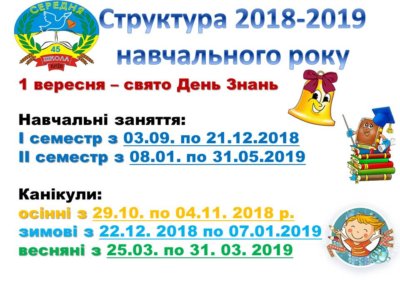 Структура навчального року 18-19