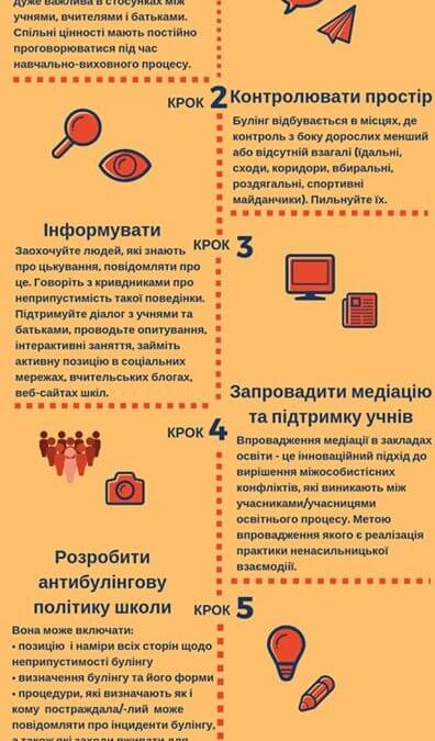 Поради педагогам