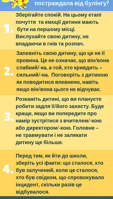 Як допомогти дитині, яка постраждала від булінгу