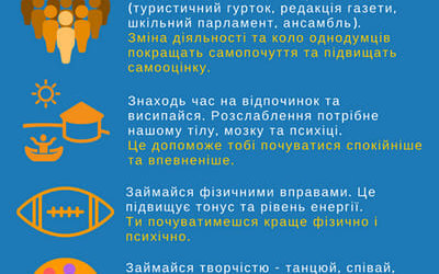 Булінг у школі