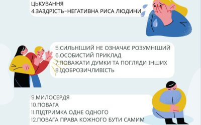 Зупинимо булінг разом