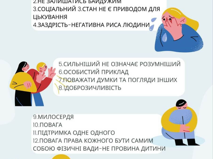 Зупинимо булінг разом